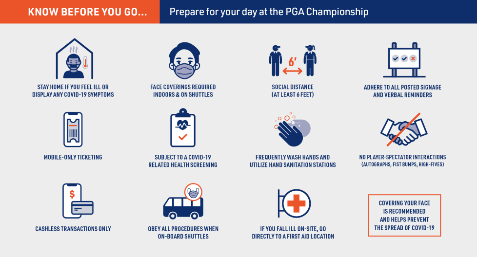 Spectator Guide Pga Championship Pga Championship 2022 Practice Rounds Parking